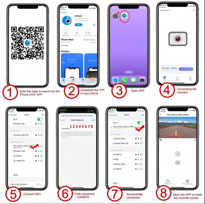BCUOZ 360° Car Dash Cam System – GPS, WiFi, Front & Rear + Inside View