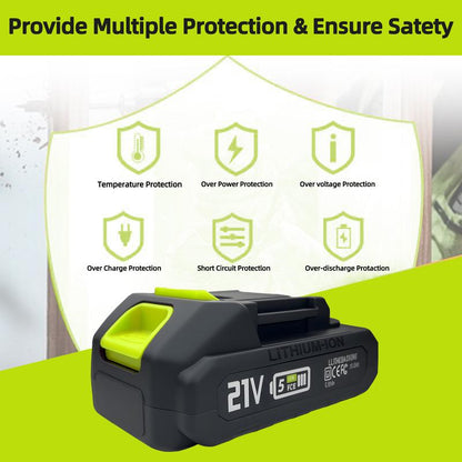 Portable Mini Chainsaw