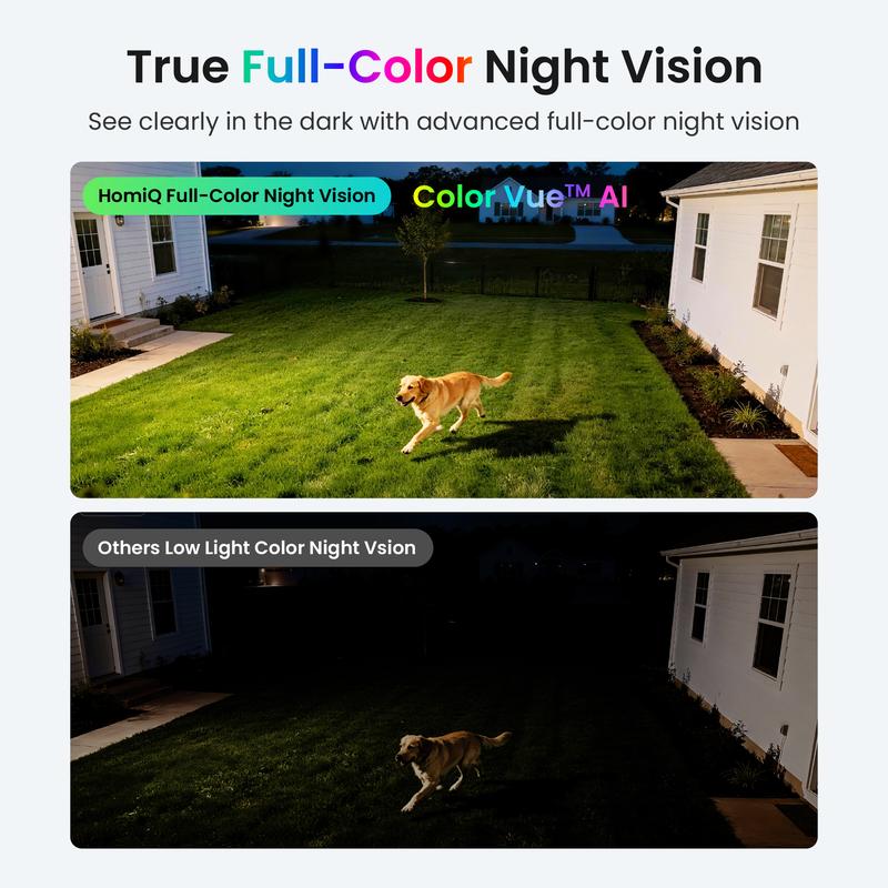 HomiQ Life 3MP Indoor WiFi Camera | Color Night Vision, Alexa & Google Home